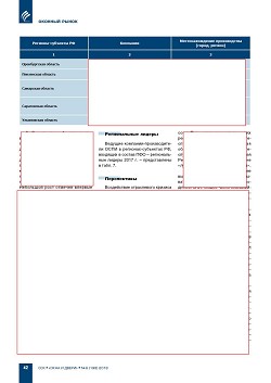 �.�. ��������-��������, �.�. ��������� (�� ���ʻ). ������������
� ������-�������� ����� ������������ ������������ ������