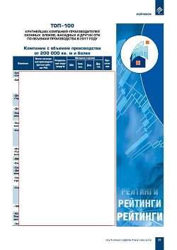 ������� ���-100 ���������� ��������-�������������� ������� ������,
�������� � ������ ��������������� ������������ ����������� (�������)
�� ������� ������������ � 2017 ����