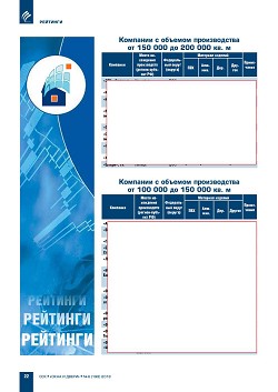 ������� ���-100 ���������� ��������-�������������� ������� ������,
�������� � ������ ��������������� ������������ ����������� (�������)
�� ������� ������������ � 2017 ����