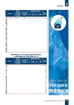 ������� ���-100 ���������� ��������-�������������� ������� ������,
�������� � ������ ��������������� ������������ ����������� (�������)
�� ������� ������������ � 2017 ����