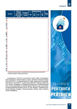 ������� ���-100 ���������� ��������-�������������� ������� ������,
�������� � ������ ��������������� ������������ ����������� (�������)
�� ������� ������������ � 2017 ����