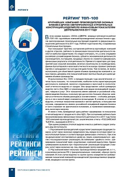 ������� ���-100 ���������� ��������-�������������� ������� ������
� ������ ��������������� ������������ ����������� (�������)
�� ���������� ����������� ������������ � 2017 ����