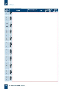 ������� ���-100 ���������� ��������-�������������� ������� ������
� ������ ��������������� ������������ ����������� (�������)
�� ���������� ����������� ������������ � 2017 ����