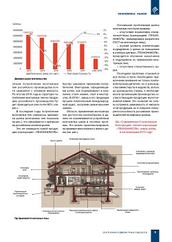 ������� ��� ����? ����� ���������������. ������. �����. ��������.
�����-����������� ���������� �������������