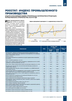 �������: ������ ������������� ������������ � ������ ��������� ����� ������������ ���������� � ���������, ������������ � �������������,  � 2018 ����