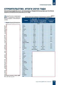 �������������. ����� 2018 ����. ��������� � ������� 2019 �. ������������ ��������������� ������ �� ������ ������ ������������ ������� � 2018 ����