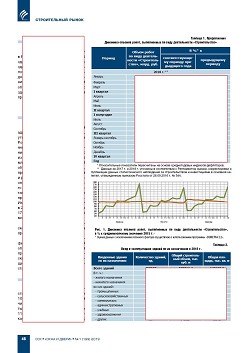 �������������. ����� 2018 ����. ��������� � ������� 2019 �. ������������ ��������������� ������ �� ������ ������ ������������ ������� � 2018 ����