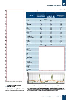 �������������. ����� 2018 ����. ��������� � ������� 2019 �. ������������ ��������������� ������ �� ������ ������ ������������ ������� � 2018 ����