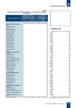 �������������. ����� 2018 ����. ��������� � ������� 2019 �. ������������ ��������������� ������ �� ������ ������ ������������ ������� � 2018 ����