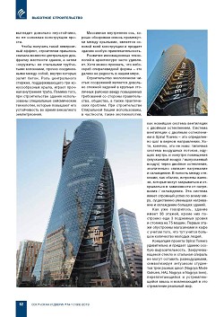 ���������� ����� Mode Gakuen Spiral Towers