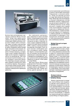 Weinig �� Ligna 2019: ������������� ������� ���������� 
��� ����� ������������