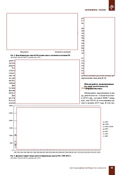 �.�. ��������-��������, �.�. ��������� (�� ���ʻ). 
�������� ������������� � ������. ��������, ������� 
�����, �����������