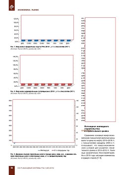 �.�. ��������-��������, �.�. ��������� (�� ���ʻ). 
�������� ������������� � ������. ��������, ������� 
�����, �����������