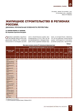 �.�. ��������-��������, �.�. ��������� (�� ���ʻ). 
�������� ������������� � �������� ������. ��������, 
������������ �����������, �����������