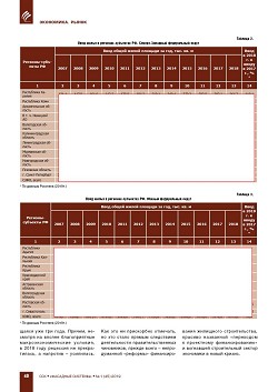 �.�. ��������-��������, �.�. ��������� (�� ���ʻ). 
�������� ������������� � �������� ������. ��������, 
������������ �����������, �����������