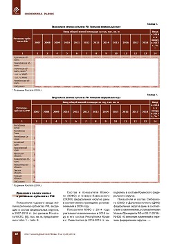 �.�. ��������-��������, �.�. ��������� (�� ���ʻ). 
�������� ������������� � �������� ������. ��������, 
������������ �����������, �����������