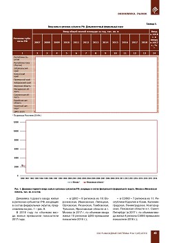 �.�. ��������-��������, �.�. ��������� (�� ���ʻ). 
�������� ������������� � �������� ������. ��������, 
������������ �����������, �����������