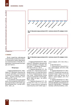 �.�. ��������-��������, �.�. ��������� (�� ���ʻ). 
�������� ������������� � �������� ������. ��������, 
������������ �����������, �����������