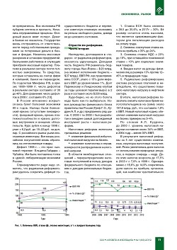 �.�. �������, ������� ������������. 
������� �� ��������