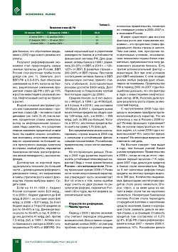 �.�. �������, ������� ������������. 
������� �� ��������