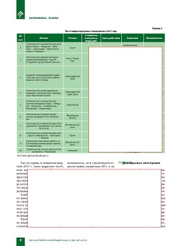 ���������� � ��������������