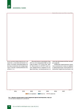 ���������� � ��������������