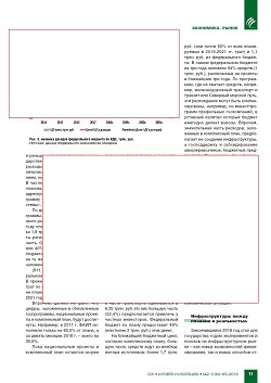 ���������� � ��������������