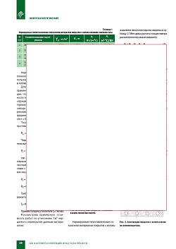 �.�. ������, �.�. ���������� (�����). �����������
����������������� ��������� ��� ������