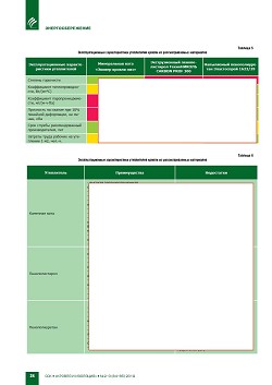 �.�. ������, �.�. ���������� (�����). �����������
����������������� ��������� ��� ������