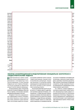 �.�. ������, �.�. ���������� (�����). �����������
����������������� ��������� ��� ������