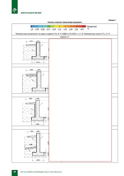 �.�. ��������, �.�. ��������� (�����). ������ ��������������
���� ��������� ��������� ����� ������