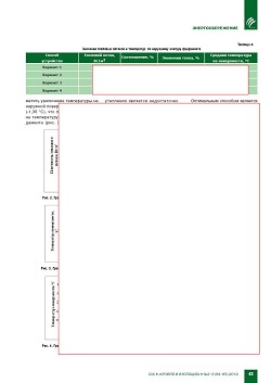 �.�. ��������, �.�. ��������� (�����). ������ ��������������
���� ��������� ��������� ����� ������