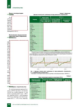 �������������. ����� 2018 ����. ��������� � ������� 2019 �. ������������
��������������� ������ �� ������ ������ ������������ �������
� 2018 ����