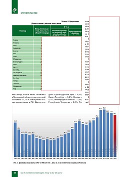 �������������. ����� 2018 ����. ��������� � ������� 2019 �. ������������
��������������� ������ �� ������ ������ ������������ �������
� 2018 ����