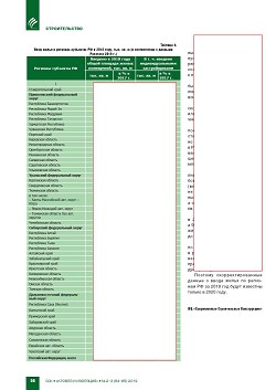 �������������. ����� 2018 ����. ��������� � ������� 2019 �. ������������
��������������� ������ �� ������ ������ ������������ �������
� 2018 ����