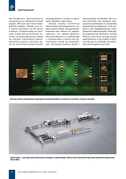 ����� Weinig Luxscan Combiscan Sense: ����������� ��������� � �������������� �������������� ����������