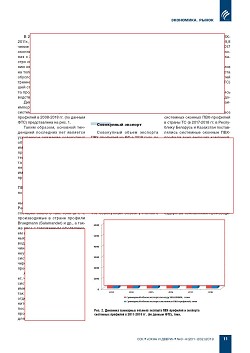 �.�. ��������-��������, �.�. ��������� (�� ���ʻ). ������ � ������� ��������� ������� ���-��������