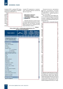 �.�. ��������-��������, �.�. ��������� (�� ���ʻ). ������ � ������� ��������� ������� ���-��������