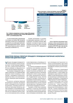 �.�. ��������-��������, �.�. ��������� (�� ���ʻ). ������ � ������� ��������� ������� ���-��������