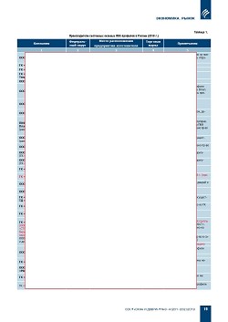 �.�. ��������-��������, �.�. ��������� (�� ���ʻ). ������������� ���-�������� � ������