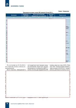 �.�. ��������-��������, �.�. ��������� (�� ���ʻ). ������������� ���-�������� � ������