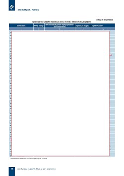 �.�. ��������-��������, �.�. ��������� (�� ���ʻ). ������������� ���-�������� � ������