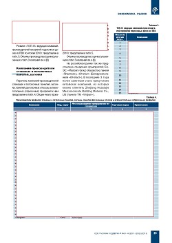 �.�. ��������-��������, �.�. ��������� (�� ���ʻ). ������������� ���-�������� � ������