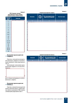 �.�. ��������-��������, �.�. ��������� (�� ���ʻ). ������������� ���-�������� � ������