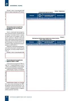 �.�. ��������-��������, �.�. ��������� (�� ���ʻ). ������������� ���-�������� � ������