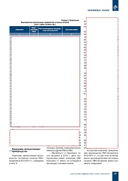 �.�. ��������-��������, �.�. ��������� (�� ���ʻ). ������������� ���-�������� � ������