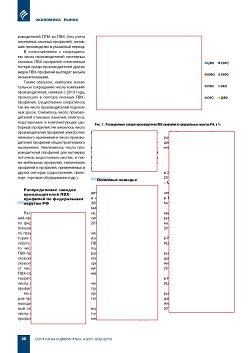 �.�. ��������-��������, �.�. ��������� (�� ���ʻ). ������������� ���-�������� � ������