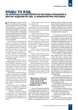 ���� �� ���, �� ������� �������������� �������� �������� � ������ ������� �� ���, � ������������ ��������