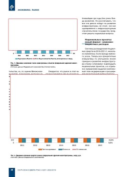 ���������� � �������������� (�� ���������� ������ �������������� �������� InfraONE)