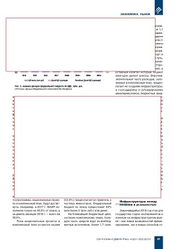 ���������� � �������������� (�� ���������� ������ �������������� �������� InfraONE)